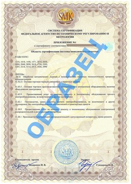 Приложение 1 Маркс Сертификат ГОСТ РВ 0015-002